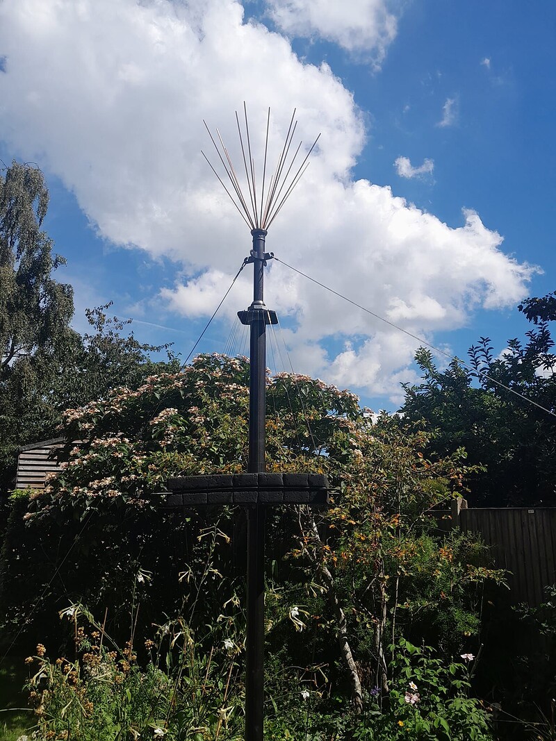 Windmill Hill City Farm Parking