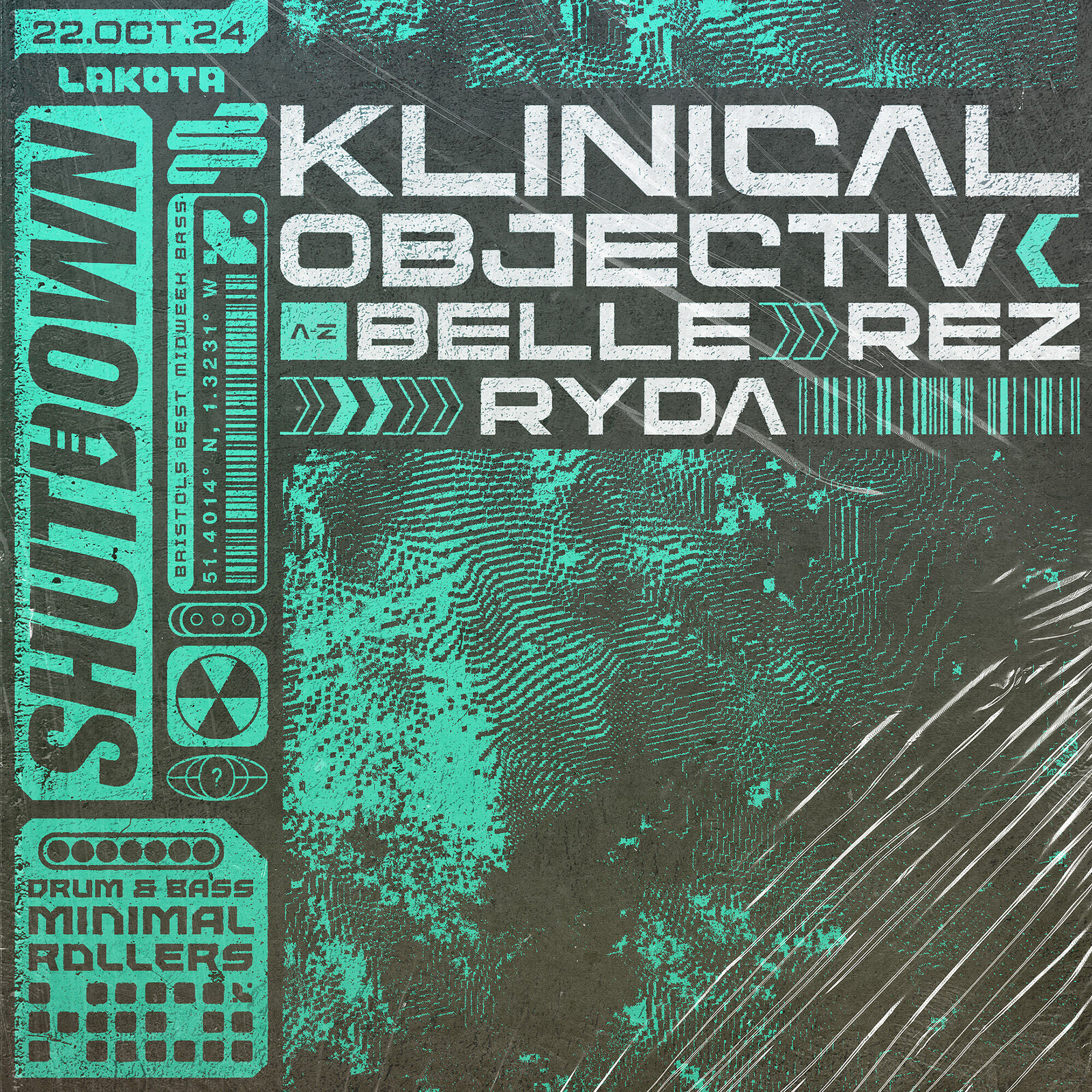 Shutdown: Klinical, Objectiv + more at Lakota