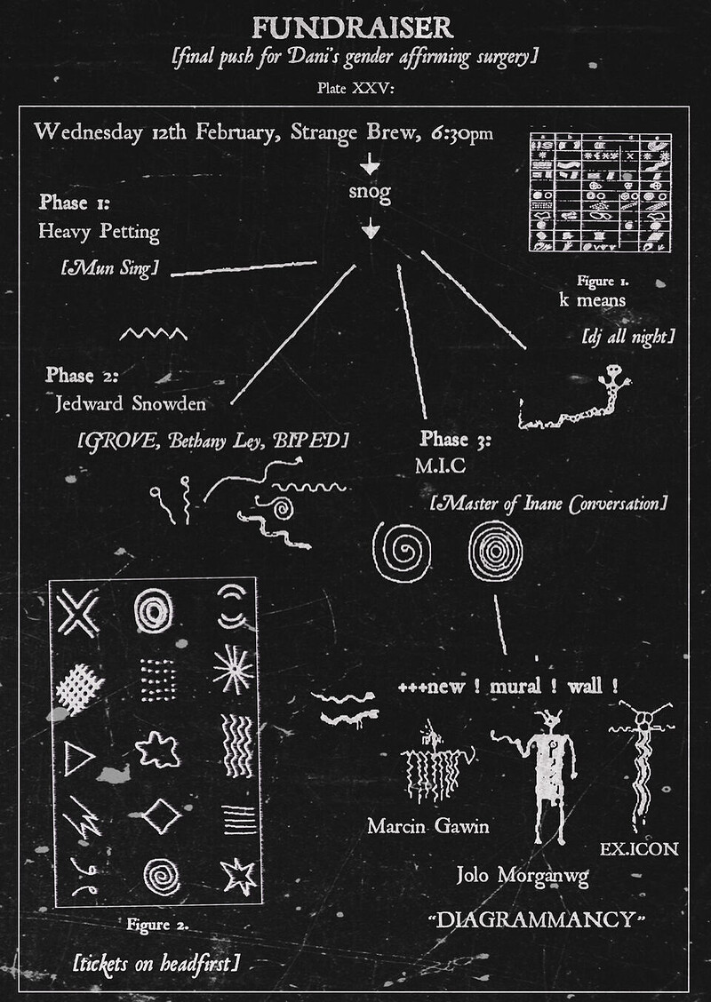 Heavy Petting, M.I.C, k means, Grove + BIPED at Strange Brew