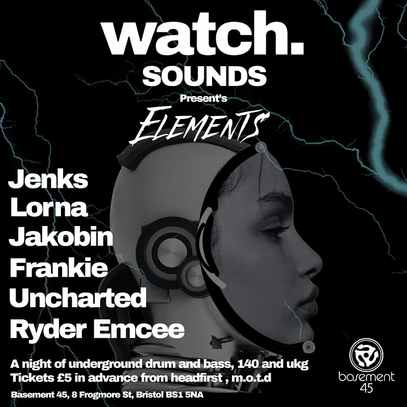 watch.sounds Presents "Elements" at Basement 45