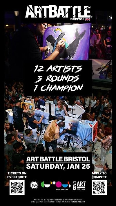 Art Battle Bristol at We The Curious- 2nd floor events space